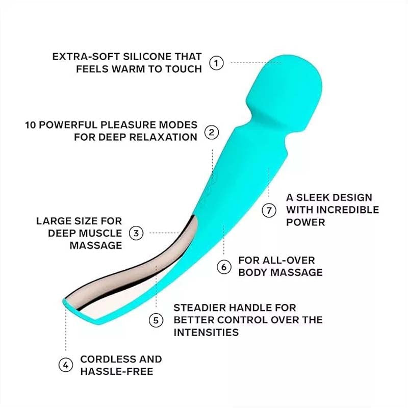 LELO - Smart Wand 2 - Large - Aqua