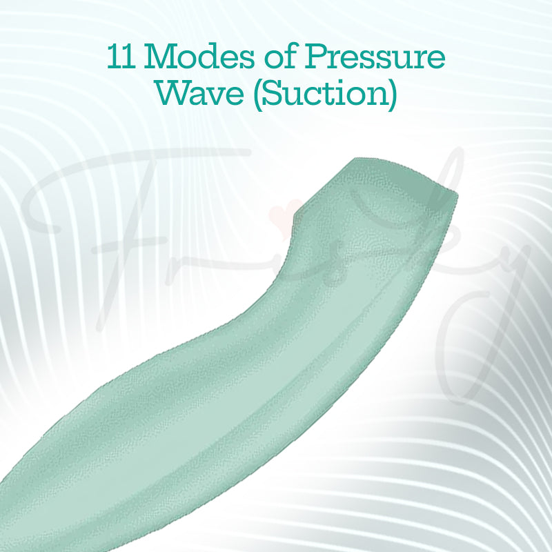 Side view of Twirling Pro+ mint vibrator showing 11 pressure wave suction settings.