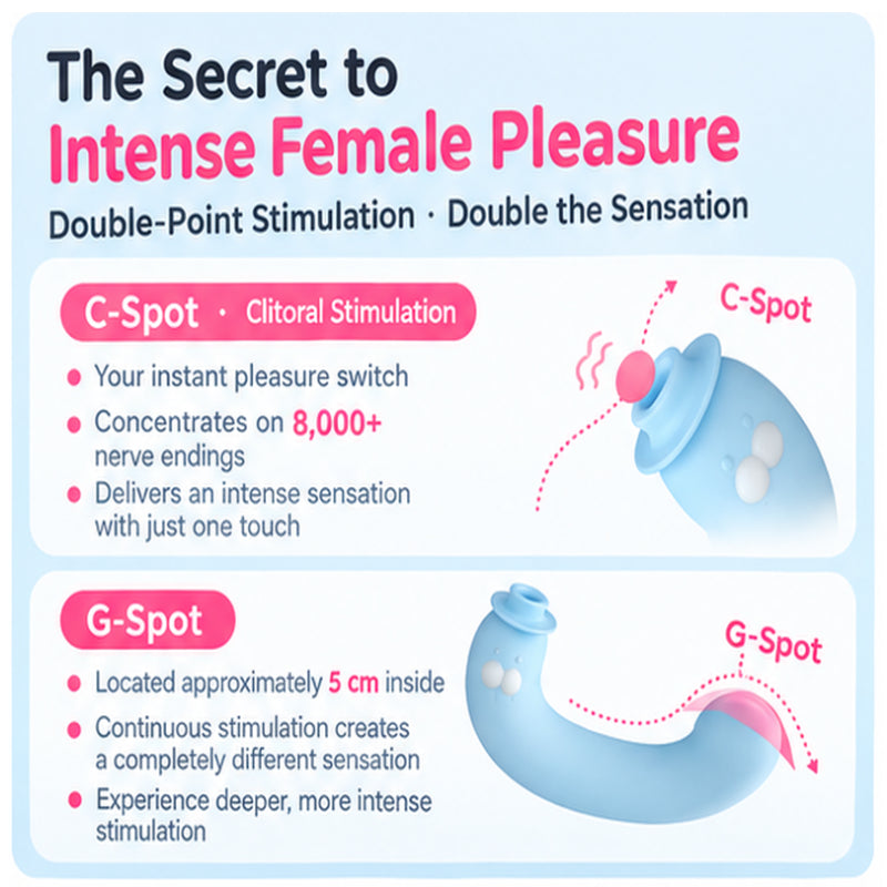 KISSTOY®- Hi-Seal Instant Orgasm + G-Spot Stimulation - Pink