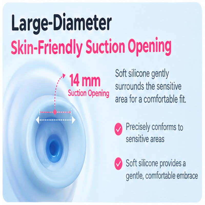 KISSTOY product graphic showing the redesigned tail and enhanced stimulation features