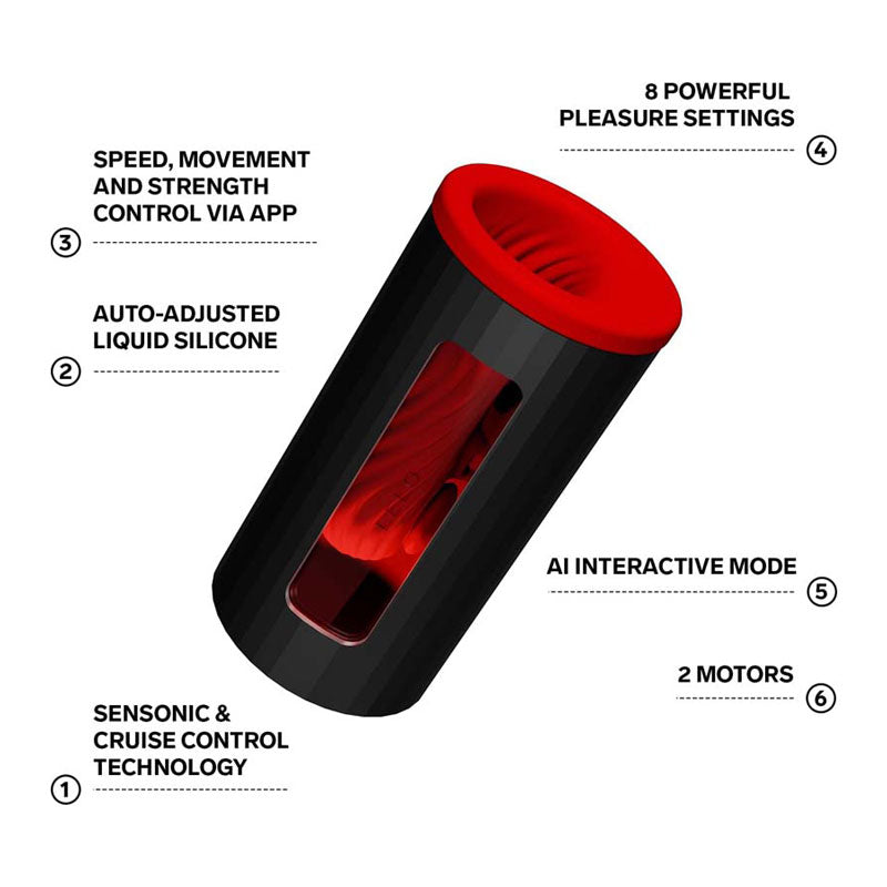 Lelo - F1S V3 App AI Interactive Masturbator - Red (2 Sizes)