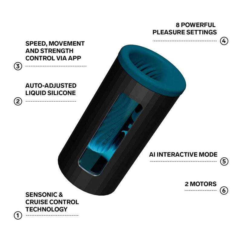 Lelo - F1S V3 App AI Interactive Masturbator - Teal (2 Sizes)