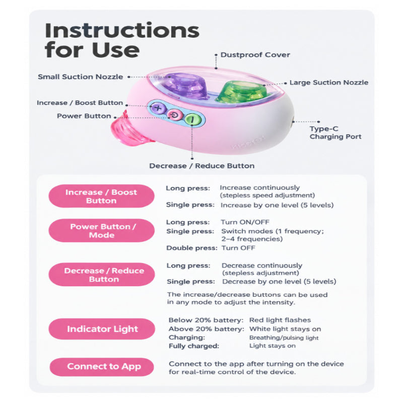 KISSTOY Kiss Sugar Air Plus product parameters and specifications with vibrator and interchangeable tips