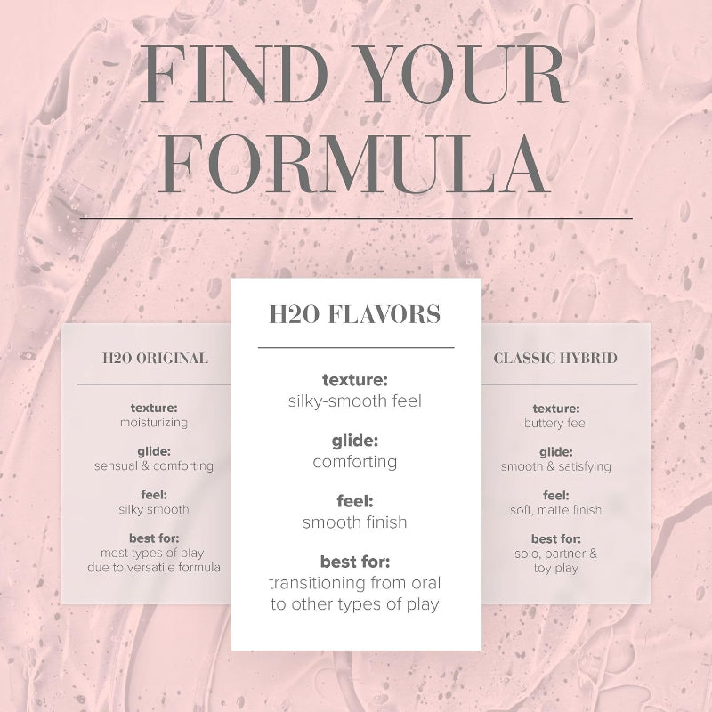 System Jo - H2O Watermelon Edible Water-Based Lubricant  30ml