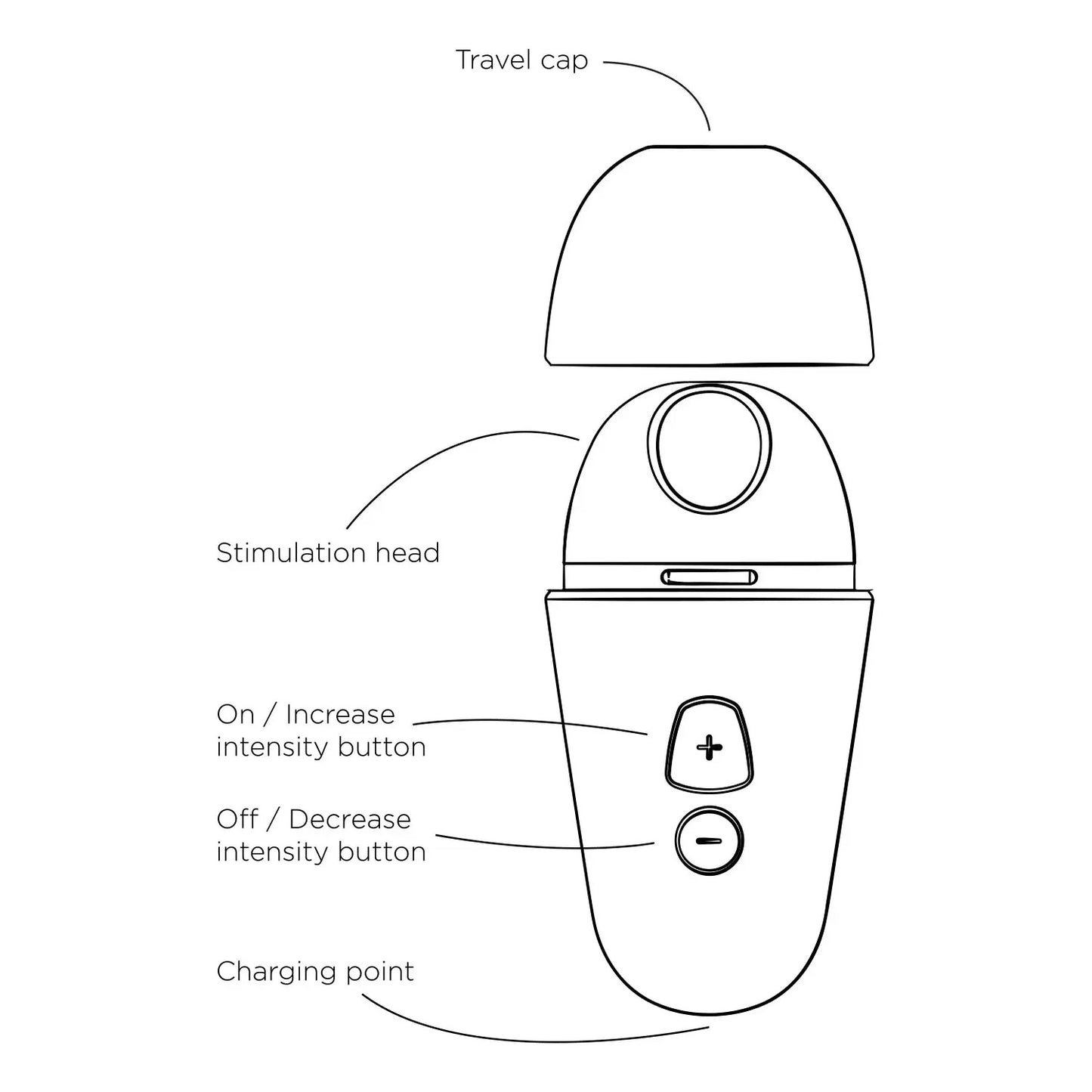 Diagram of ROMP Free X with detailed Part and Instruction guide.