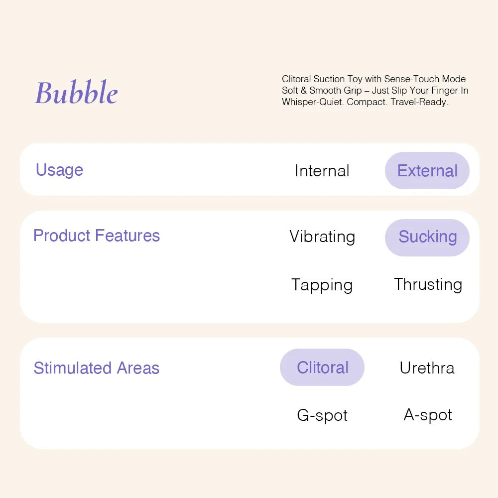 OSUGA Bubble - Finger Clitoral Suction Vibrator