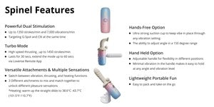 Lovense Spinel – Ultra High-Speed Thrusting & Vibrating App Dildo with Heating