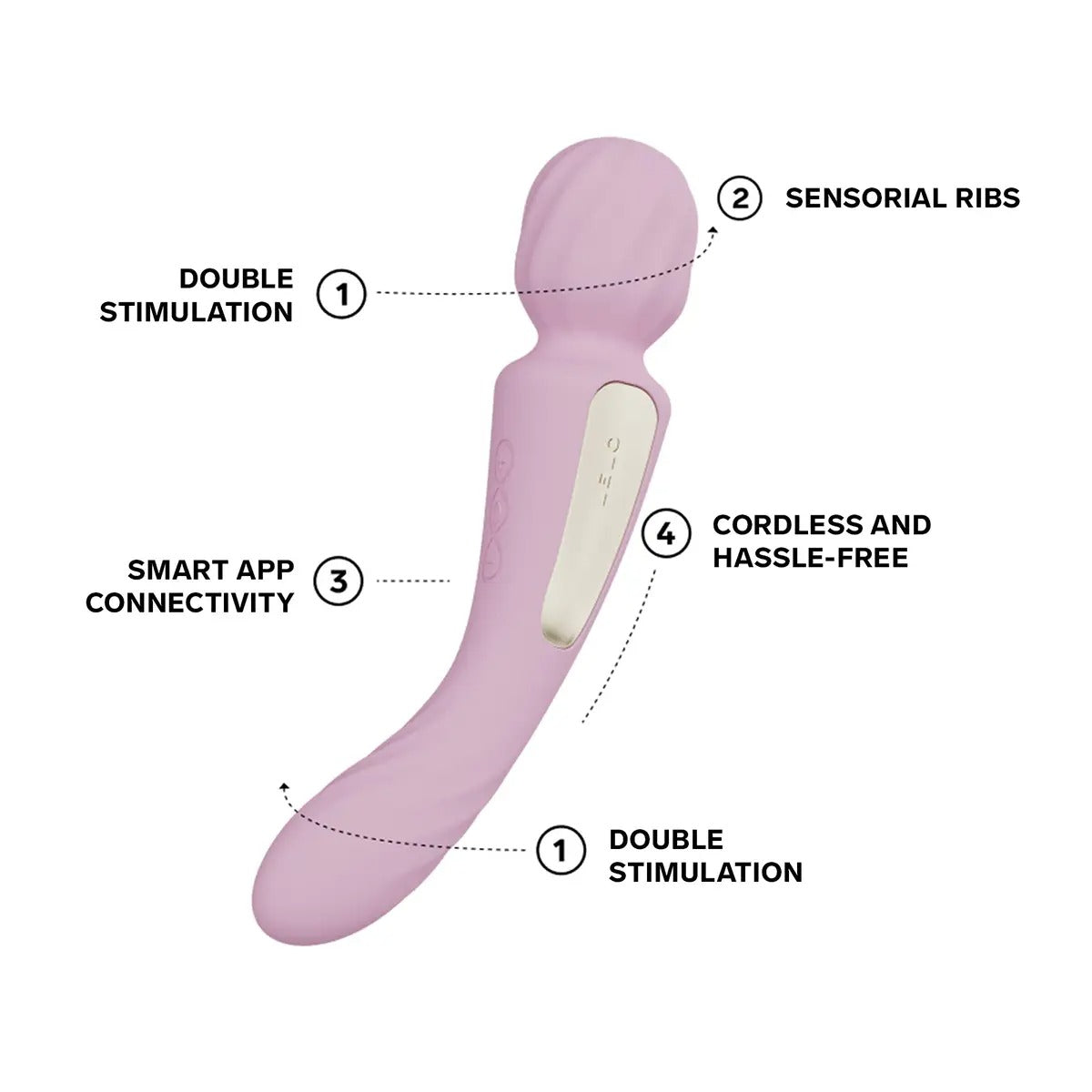 Lelo Switch vibrator with labeled dual ends in soft pink color.