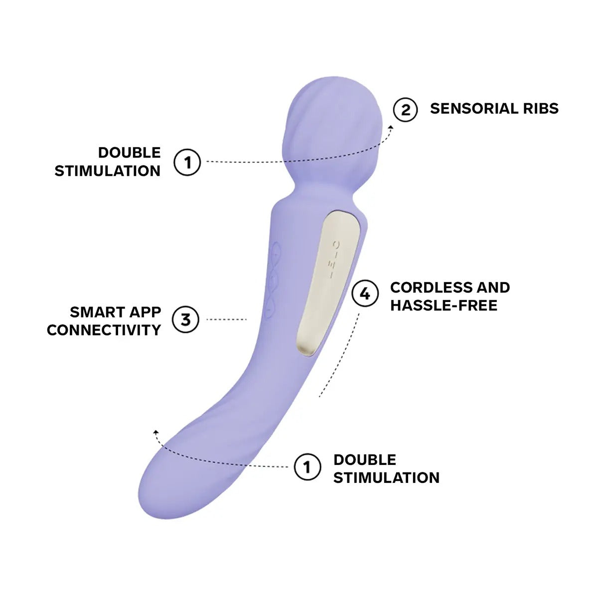 Lelo Switch vibrator with labeled dual ends in lilac color.