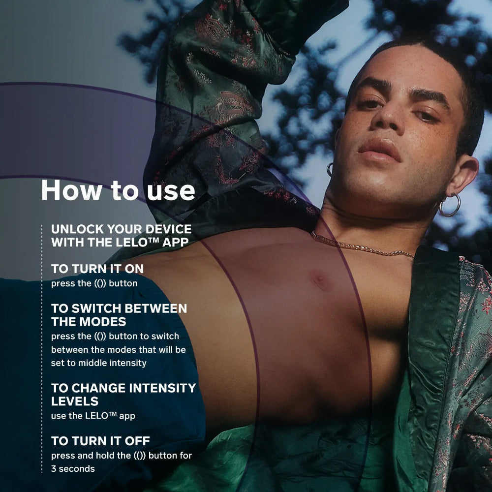 Instruction guide with model Demonstrating how to use app-controlled prostate massager effectively.