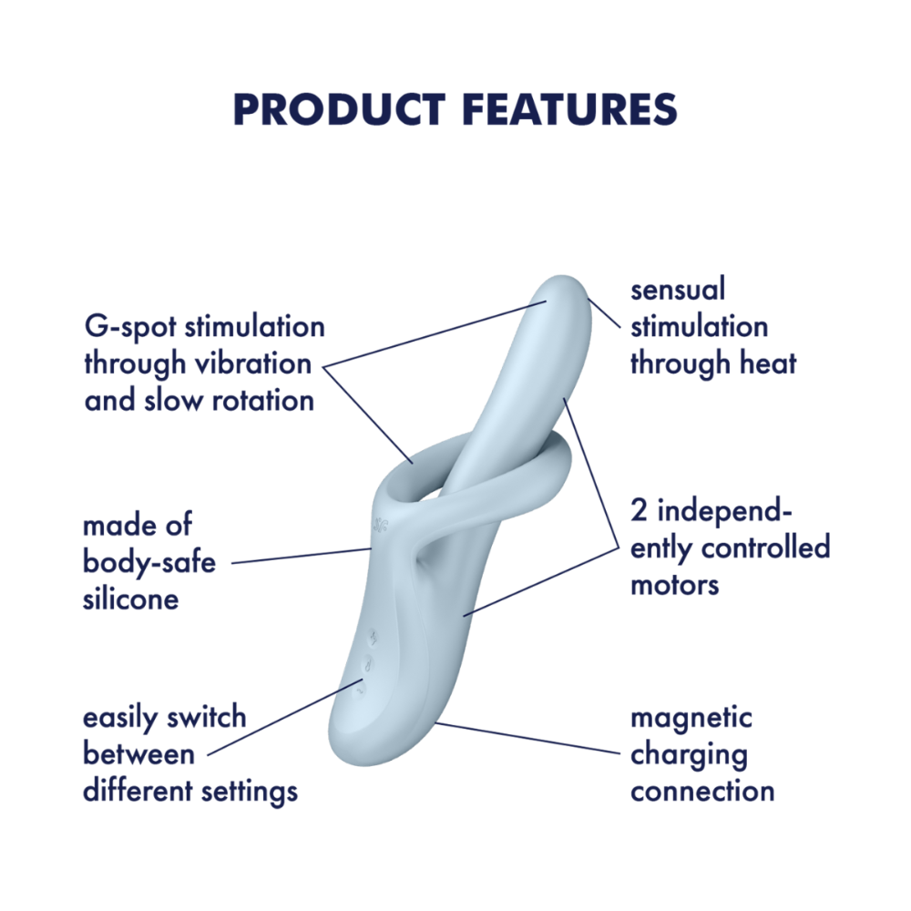 Satisfyer - Heat Flex 4 - Blue