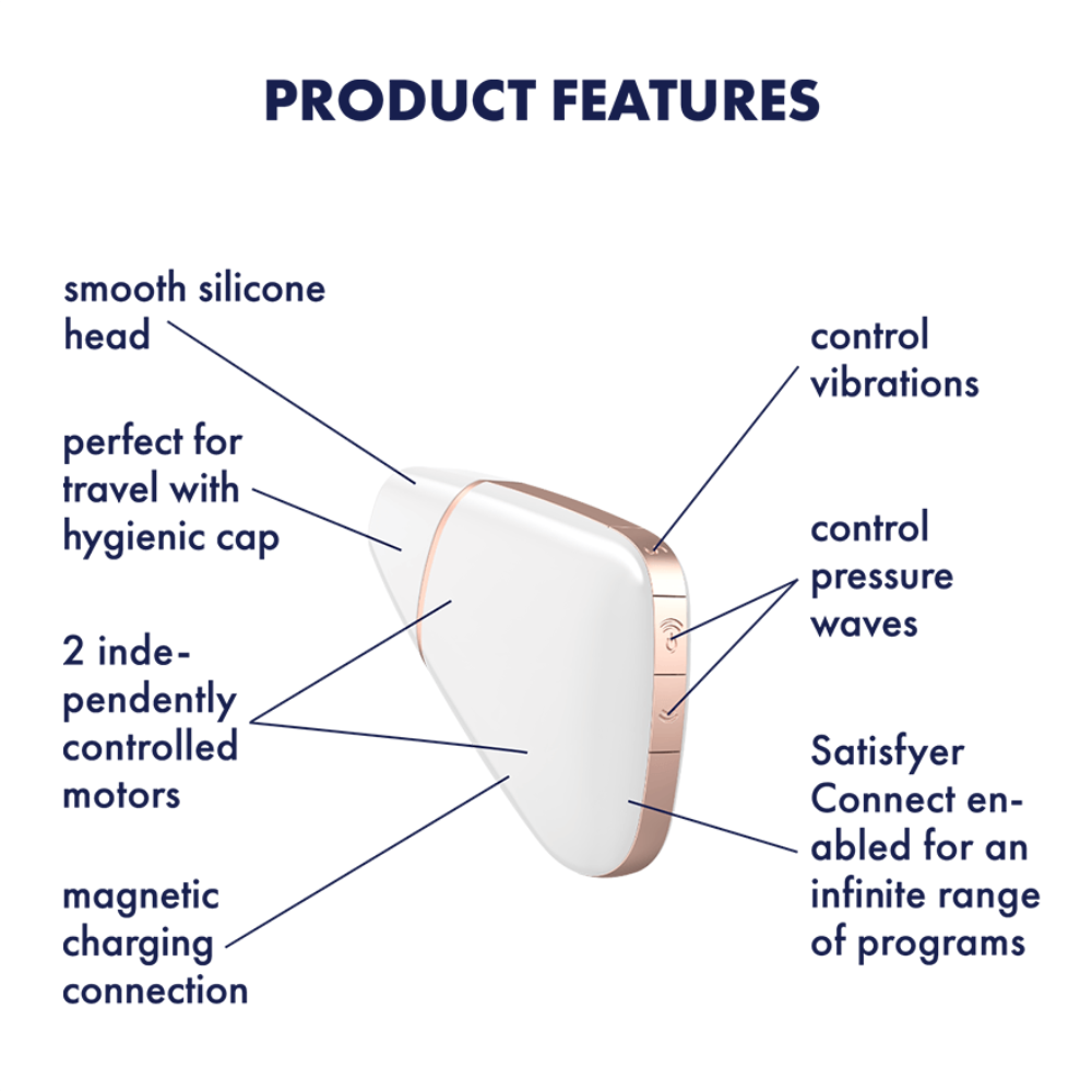 Satisfyer - Love Triangle Connect App - White