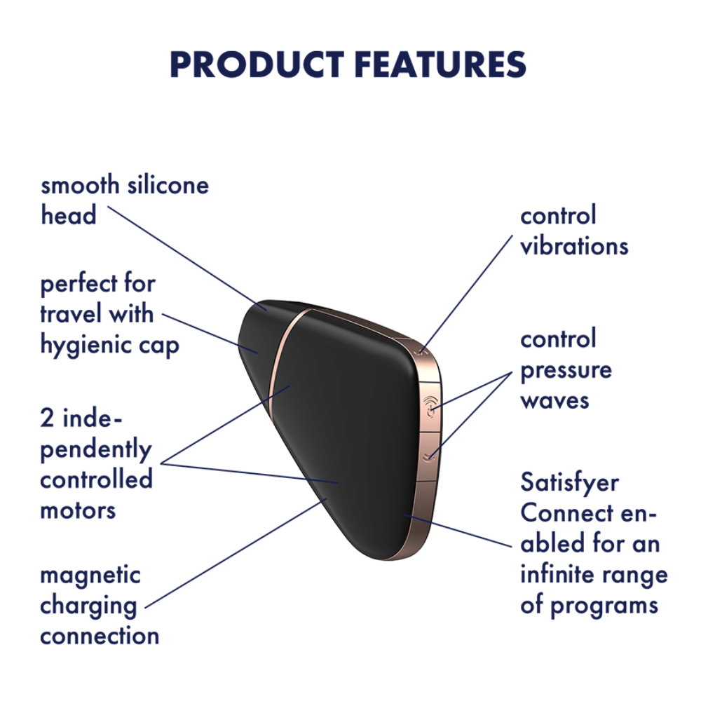 Satisfyer - Love Triangle Connect App - Black