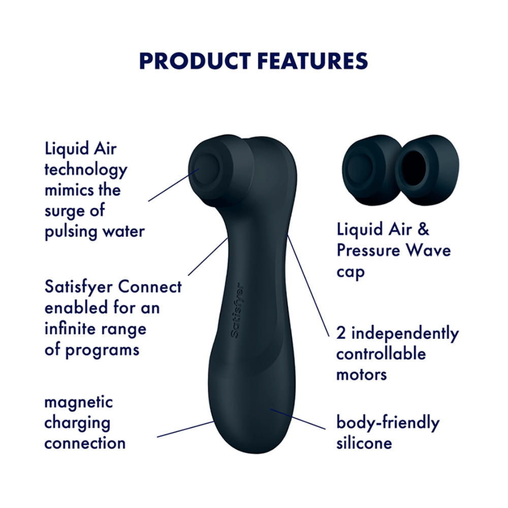 Satisfyer Pro 2 Generation 3 with Liquid Air Technology - Grey