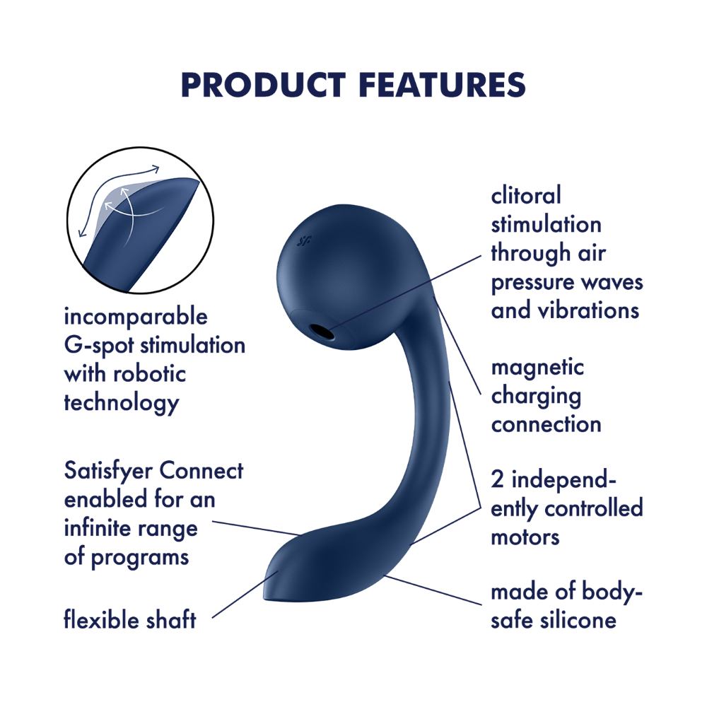 Satisfyer - Pro+ Wave 4 Connect App - Robotic G-Spot & Clitoral Vibrator