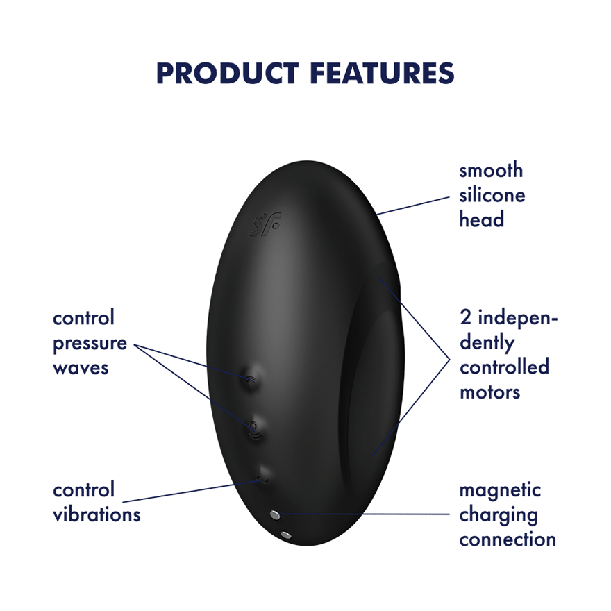 Satisfyer - Vulva Lover 3 Clitoral Air-Pulse Vibrator - Black